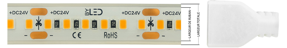 schéma  manchon de finition IP68